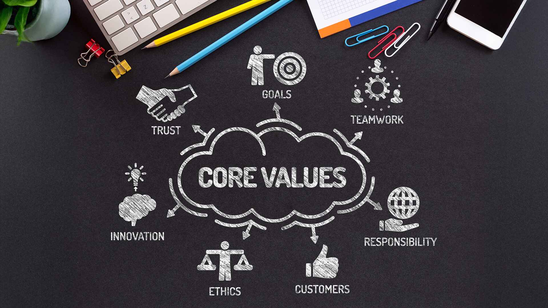 Core Elements of Executive Presence