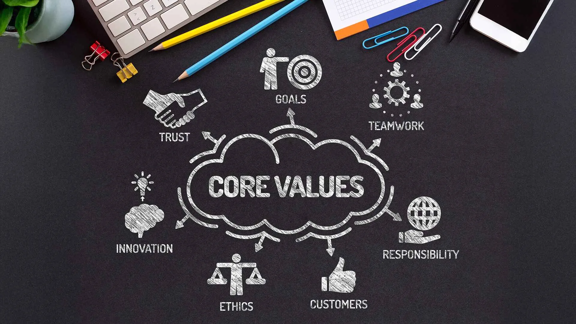 Core Elements of Executive Presence