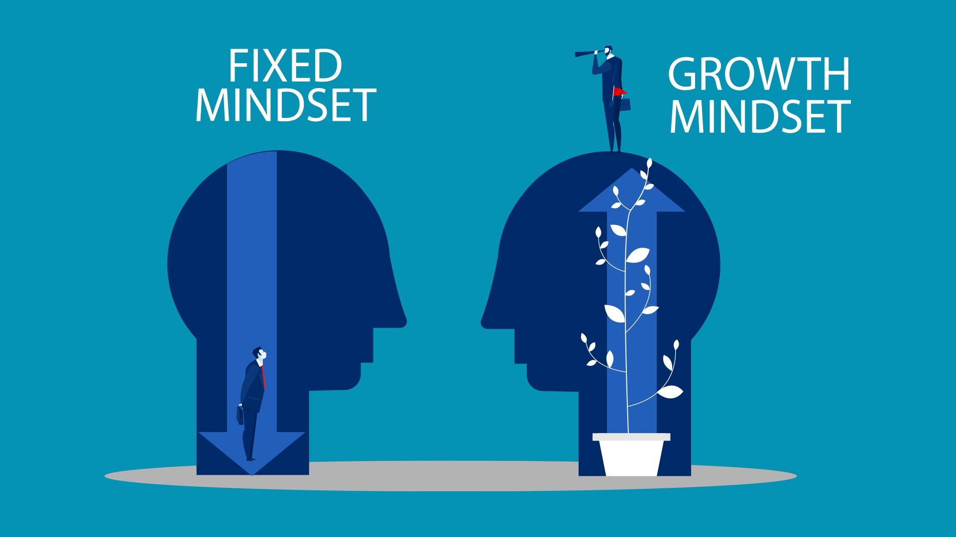 Growth Mindset for Innovation at Work