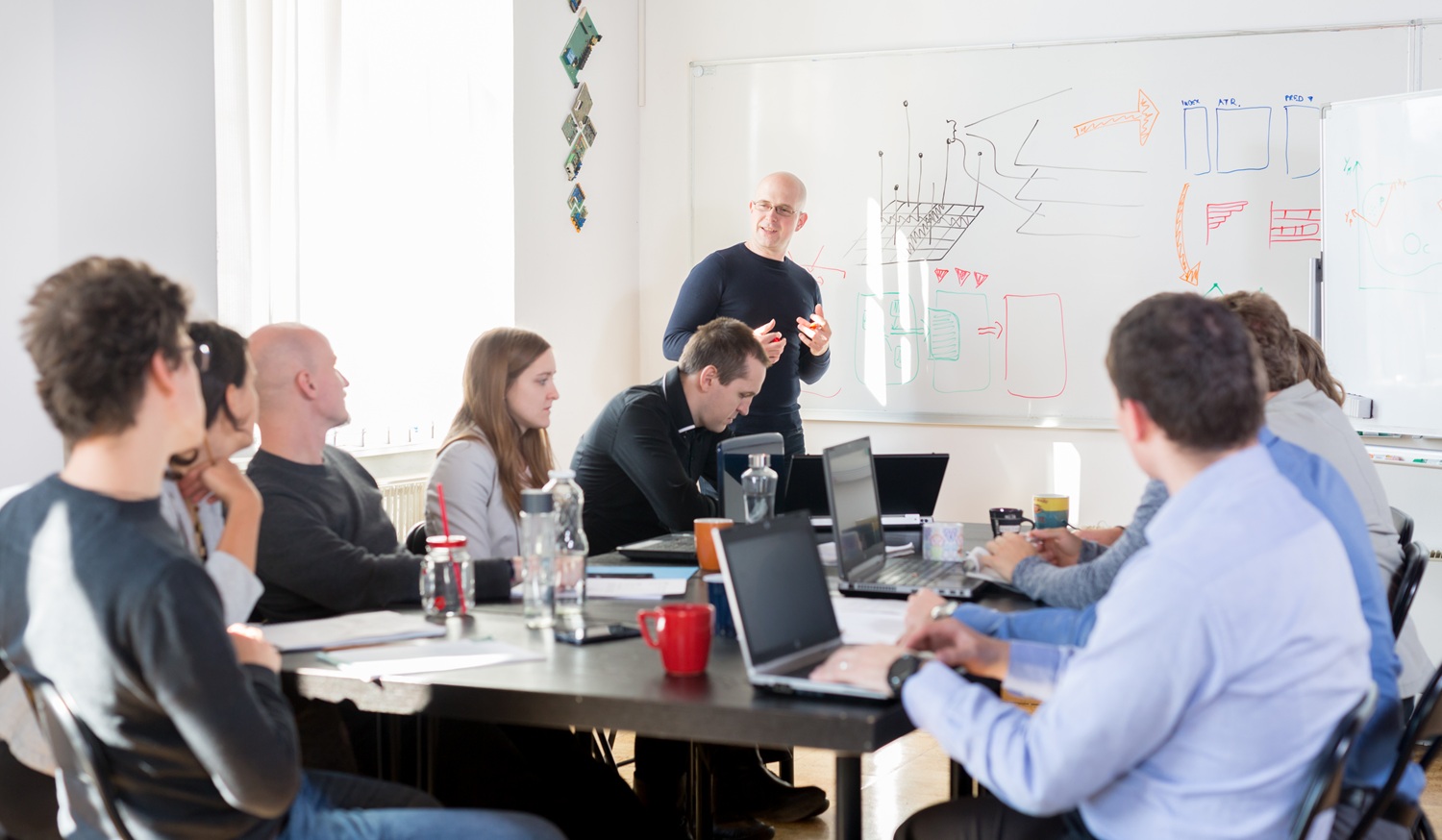 Leadership Training Company in Delhi Leadership Training Company in Delhi