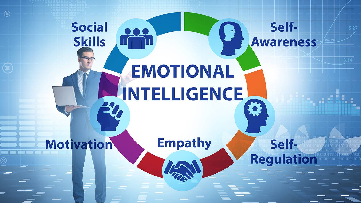 How Emotional Intelligence Shapes Executive Presence
