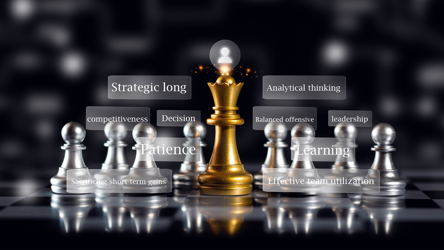 Transformational Leadership